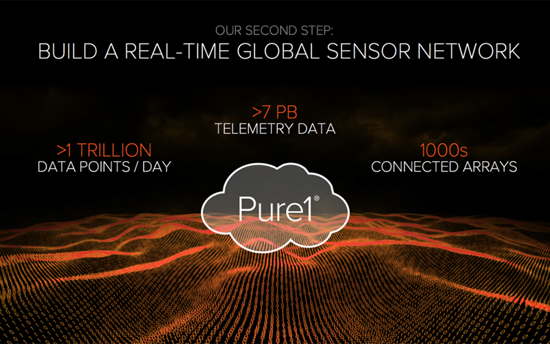 Pure Storage lanza solución para gestión autónoma de infraestructuras de cloud híbrida